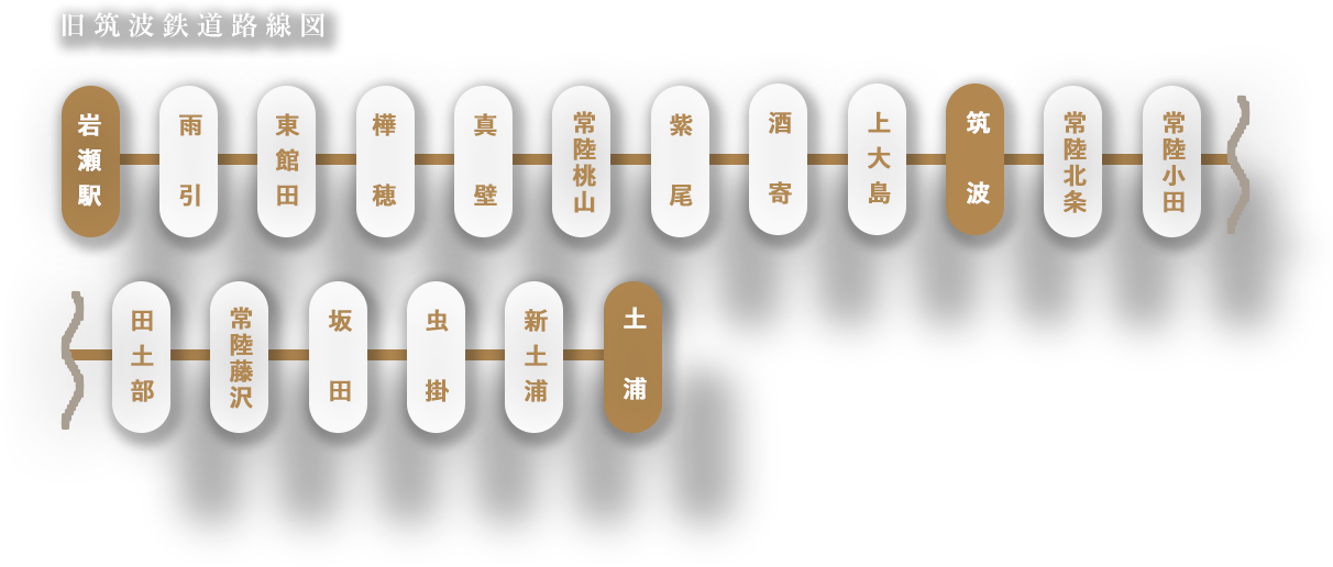 路線図